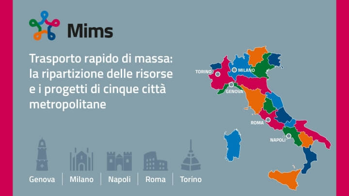 Mobilità