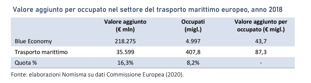 rigassificatori