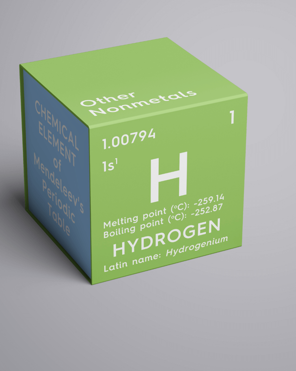idrogeno