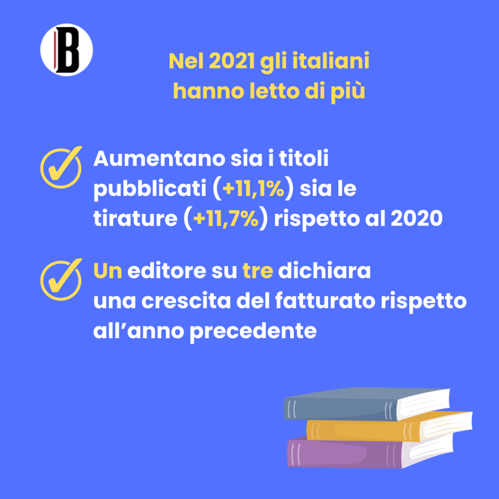 libri