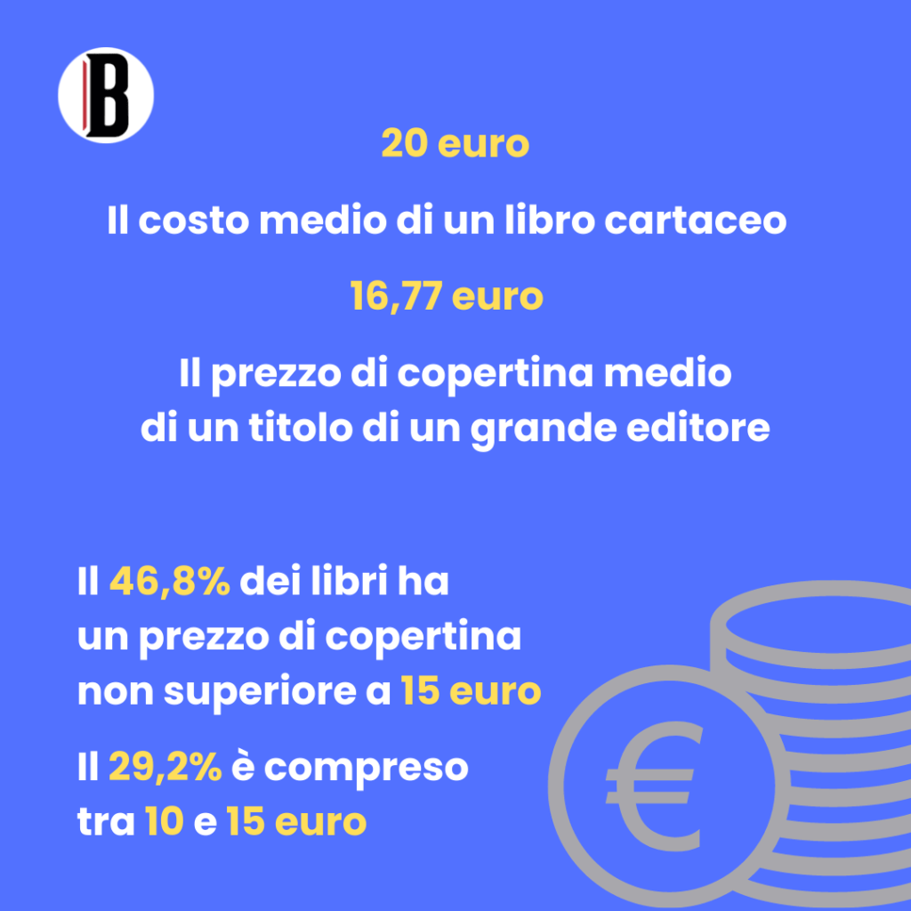 libri