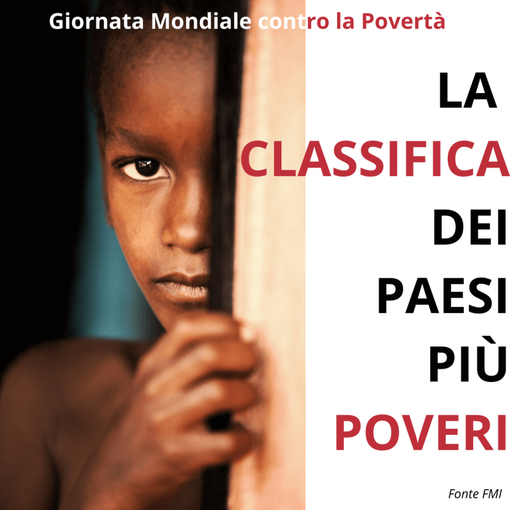 Povertà