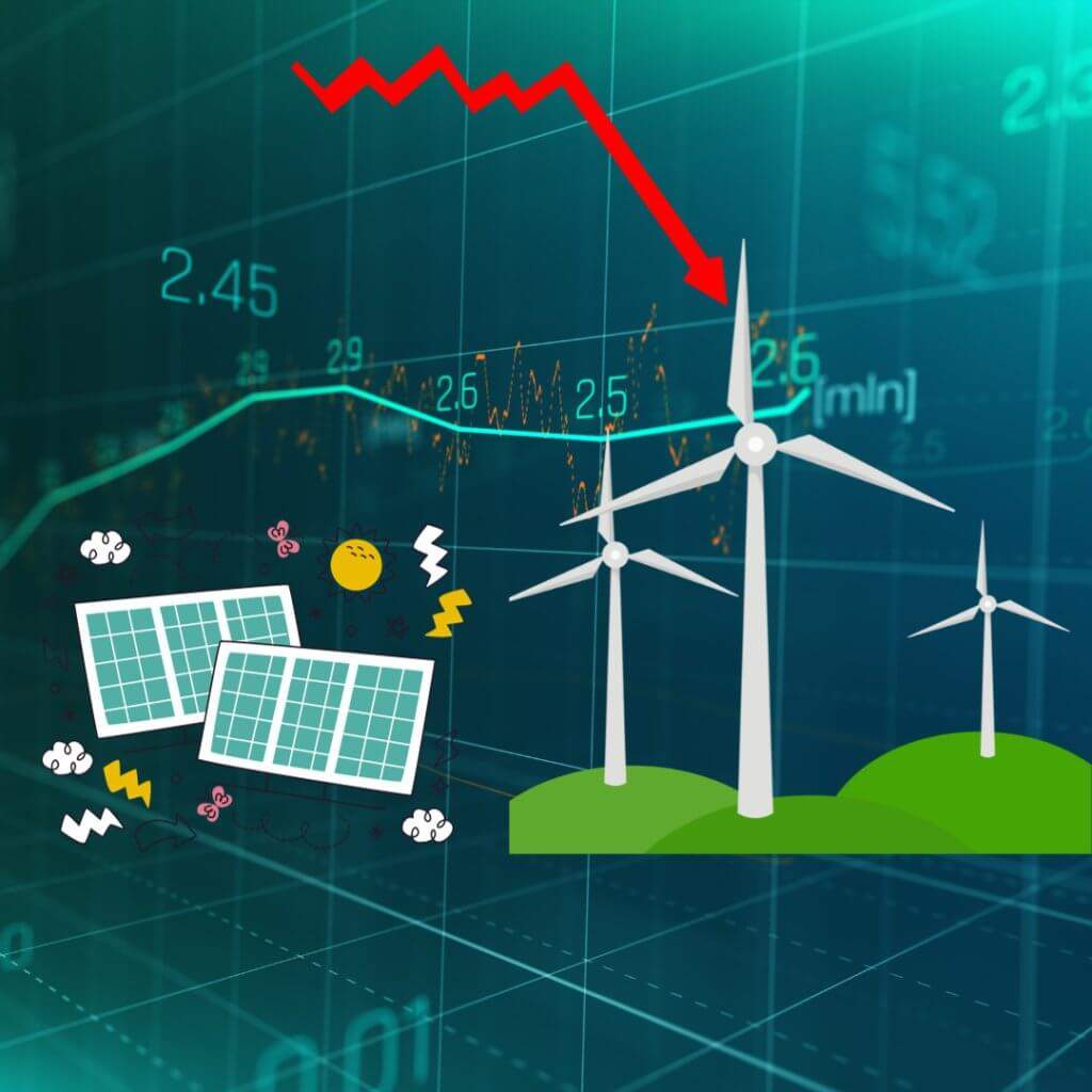 Calano le azioni Green cause e conseguenze ilBollettino