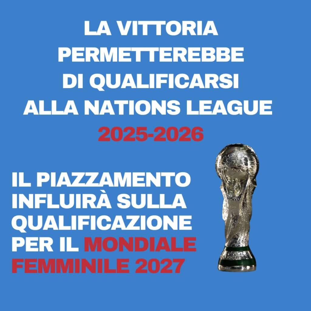 Italia alla nations league