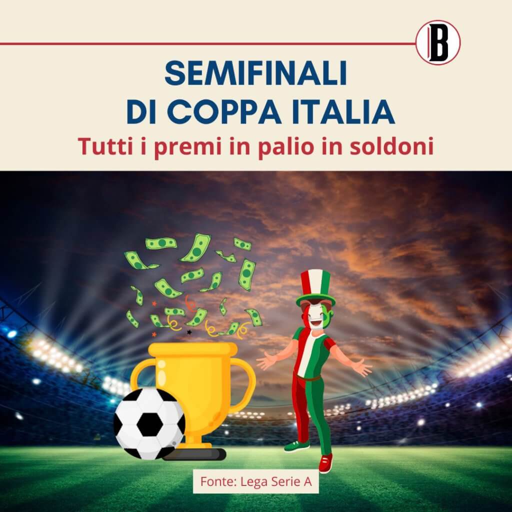 Cosa c'è in palio nelle semifinali di Coppa Italia. 