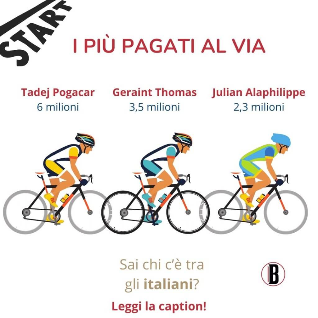 Chi sono i più pagati del Giro?