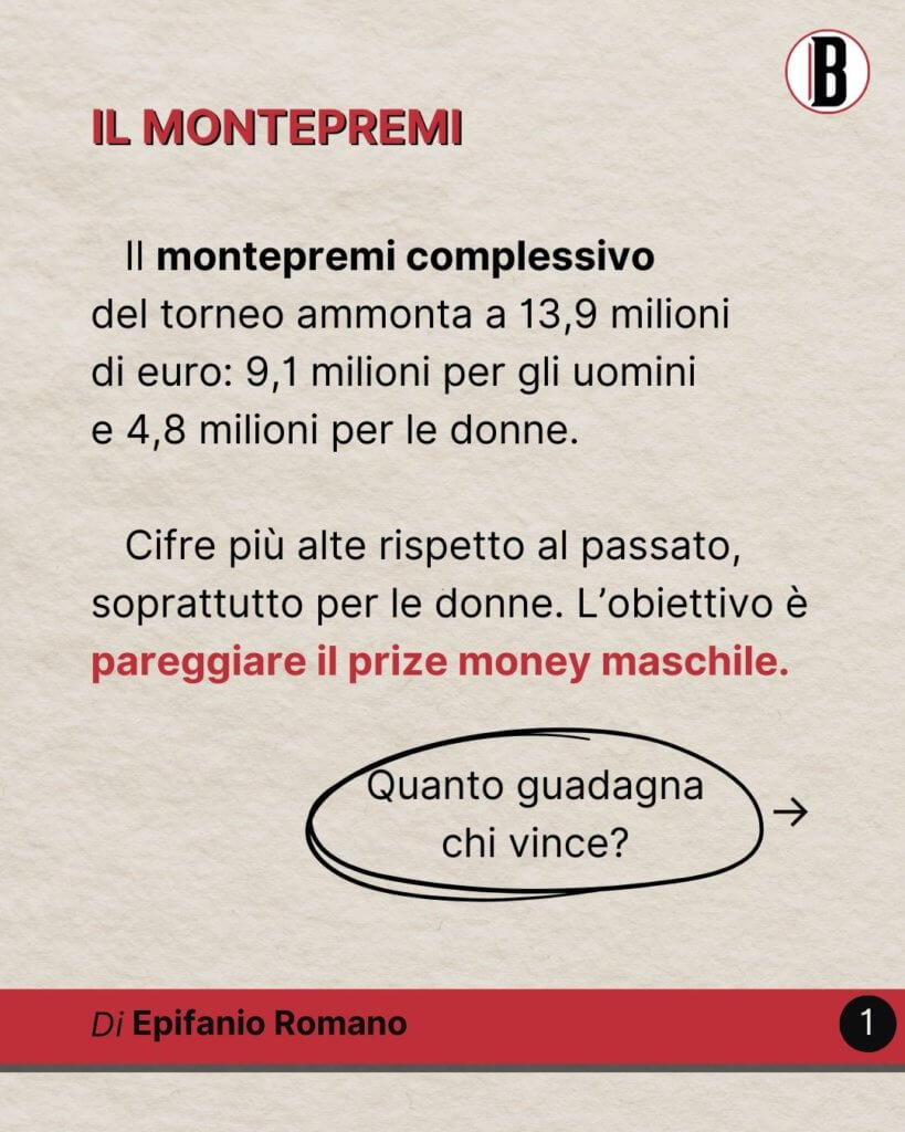 Quanto vale il montepremi?