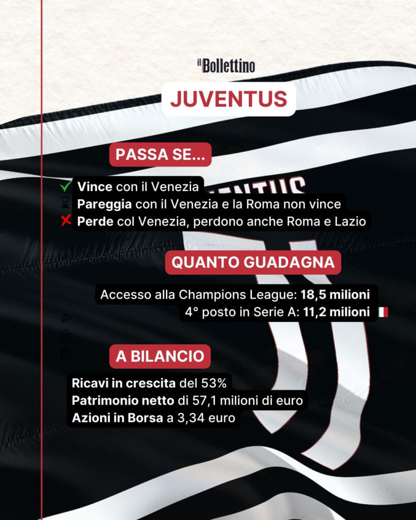 champions league