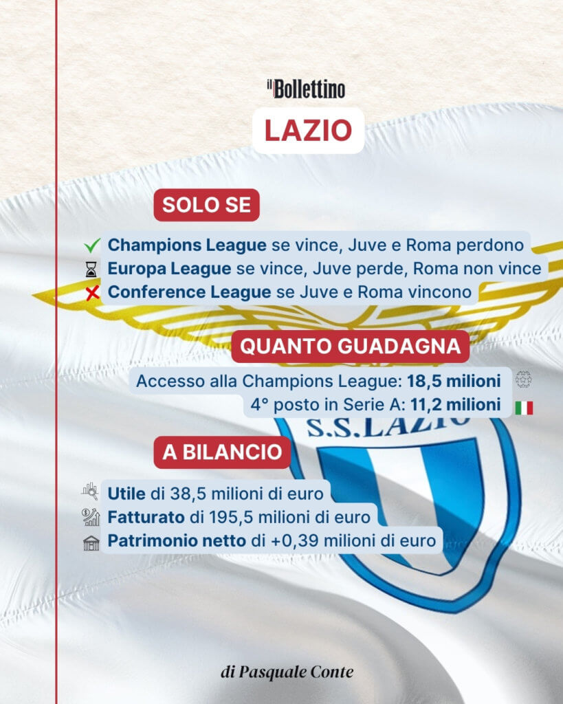champions league