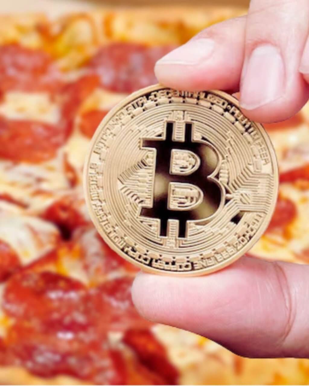 Bitcoin Pizza Day