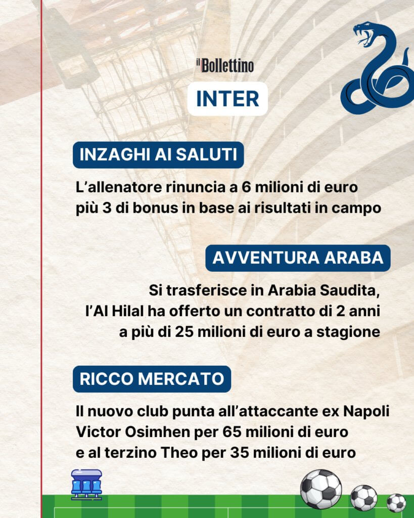 allenatori serie a
