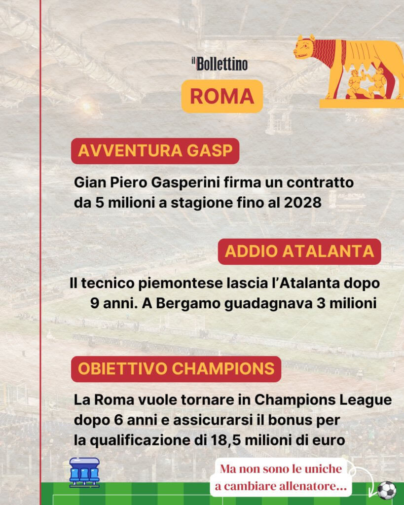allenatori serie a